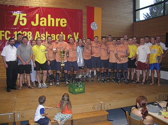 FCA-Cup-Sieger1